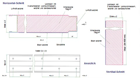 Systemaufbau