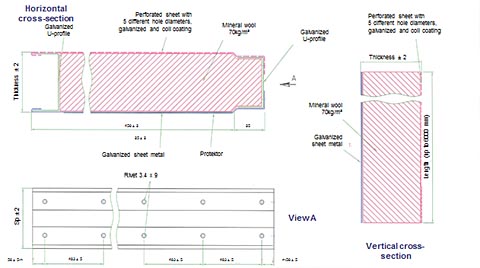 Systemaufbau